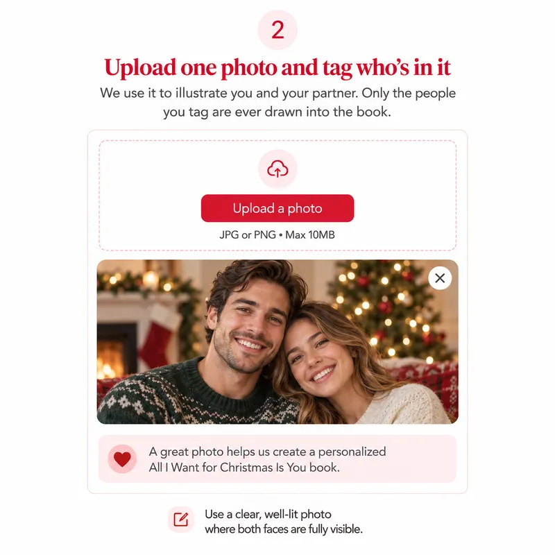 Choose a Christmas theme and illustration style