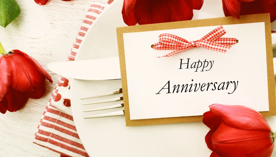 Free AI Anniversary Messages Generator | Happy Anniversary