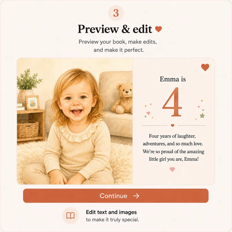 Preview, edit, and order