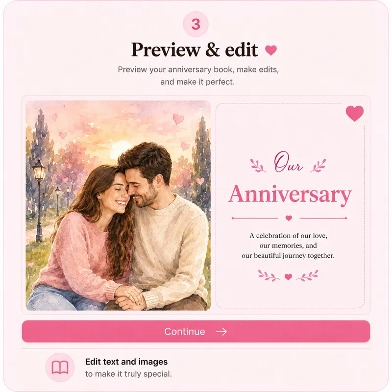 Preview, edit, and order your book