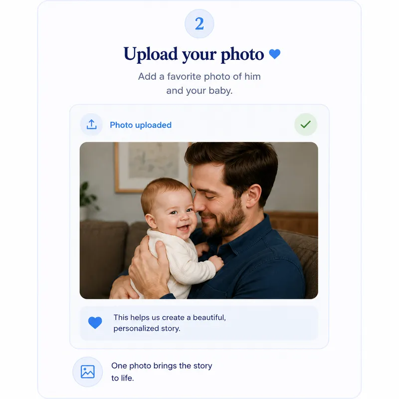 Upload one photo of dad and baby