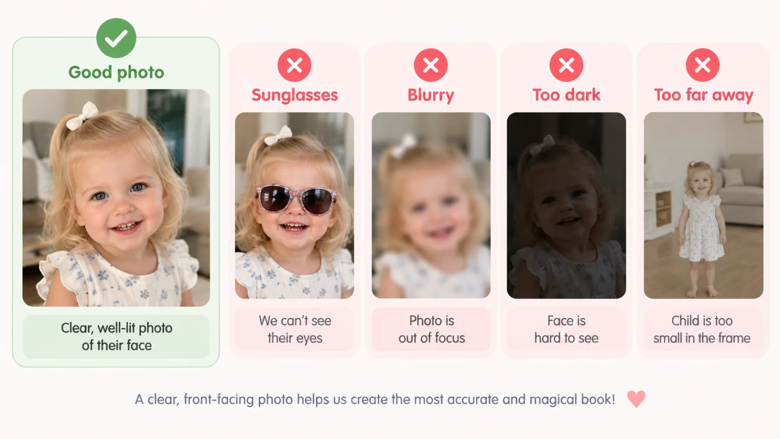 A good photo (a clear, well-lit face) next to four photos to avoid: sunglasses, blurry, too dark and too far away