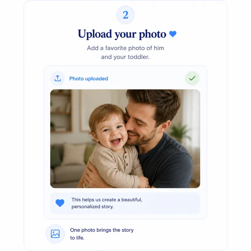 Upload one photo of Dad and your child